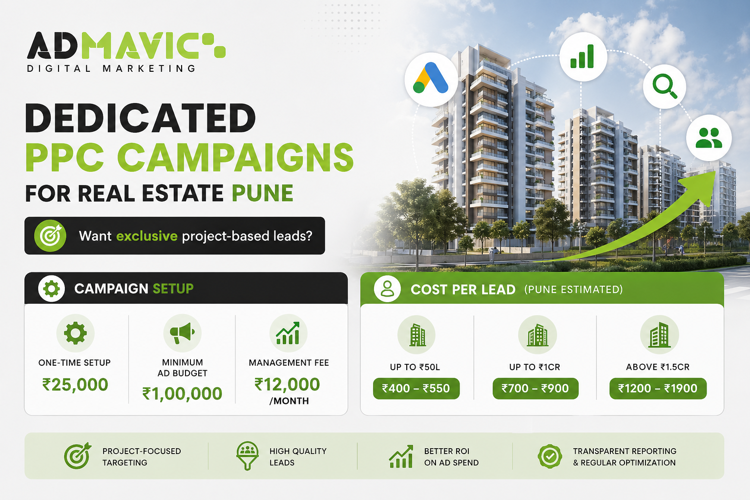 dedicated-PPC-campaigns-for-real-estate-pune